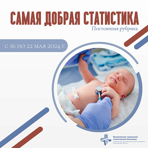 Фото: БГКБ